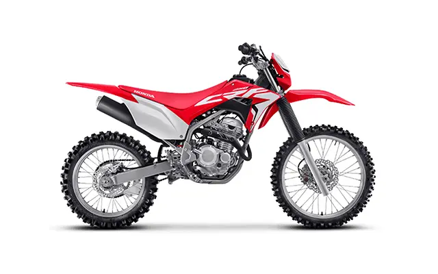CRF250F