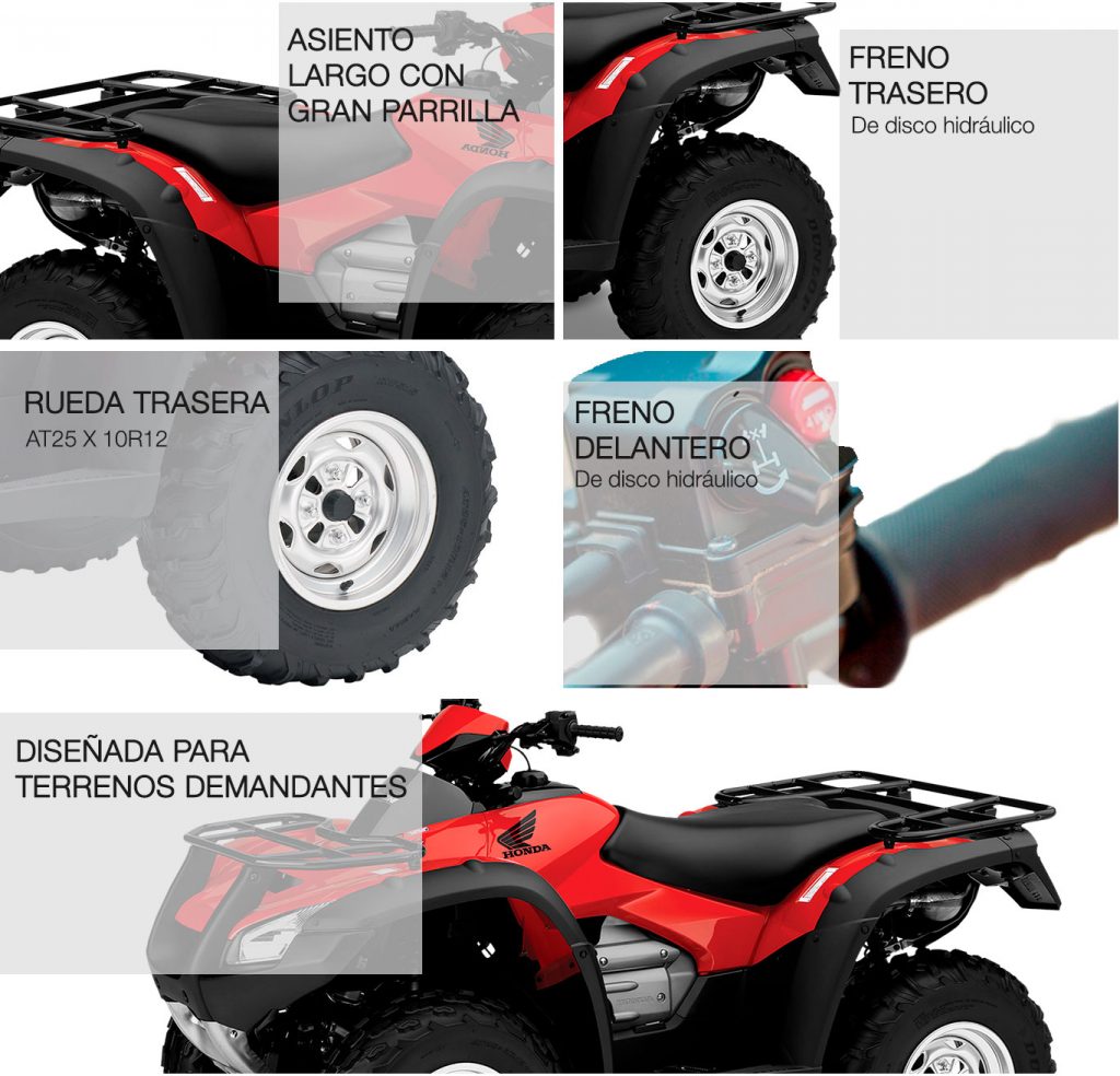 Honda trx 680 характеристики